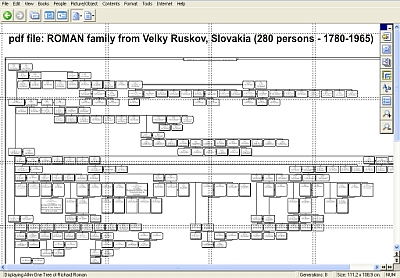 save the family tree